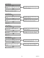 Preview for 25 page of FUNAI LT8-M40BB Service Manual