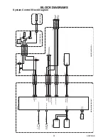 Preview for 28 page of FUNAI LT8-M40BB Service Manual