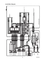 Preview for 30 page of FUNAI LT8-M40BB Service Manual