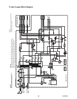 Preview for 33 page of FUNAI LT8-M40BB Service Manual