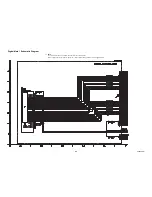 Preview for 41 page of FUNAI LT8-M40BB Service Manual