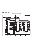 Preview for 43 page of FUNAI LT8-M40BB Service Manual