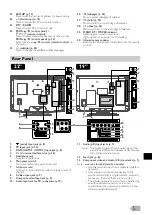 Предварительный просмотр 7 страницы FUNAI LT840-M19 Owner'S Manual