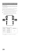 Предварительный просмотр 10 страницы FUNAI LT840-M19 Owner'S Manual