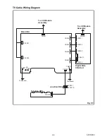 Preview for 15 page of FUNAI LT850-M19 - SERVICE Service Manual