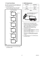 Preview for 17 page of FUNAI LT850-M19 - SERVICE Service Manual