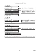 Preview for 21 page of FUNAI LT850-M19 - SERVICE Service Manual