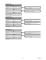 Preview for 23 page of FUNAI LT850-M19 - SERVICE Service Manual