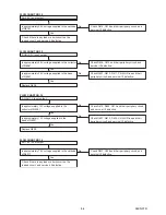 Preview for 24 page of FUNAI LT850-M19 - SERVICE Service Manual