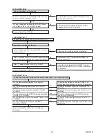 Preview for 25 page of FUNAI LT850-M19 - SERVICE Service Manual