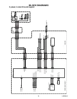 Preview for 27 page of FUNAI LT850-M19 - SERVICE Service Manual