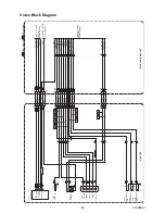 Preview for 28 page of FUNAI LT850-M19 - SERVICE Service Manual