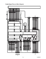 Preview for 30 page of FUNAI LT850-M19 - SERVICE Service Manual