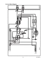 Preview for 31 page of FUNAI LT850-M19 - SERVICE Service Manual