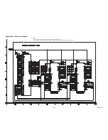 Preview for 42 page of FUNAI LT850-M19 - SERVICE Service Manual