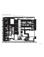 Preview for 43 page of FUNAI LT850-M19 - SERVICE Service Manual