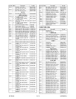 Preview for 68 page of FUNAI LT850-M19 - SERVICE Service Manual