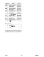 Preview for 69 page of FUNAI LT850-M19 - SERVICE Service Manual