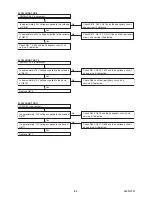 Preview for 23 page of FUNAI LT850-M22 - SERVICE Service Manual