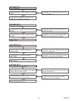 Preview for 24 page of FUNAI LT850-M22 - SERVICE Service Manual