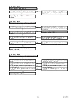 Preview for 26 page of FUNAI LT850-M22 - SERVICE Service Manual