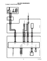 Preview for 27 page of FUNAI LT850-M22 - SERVICE Service Manual