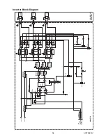 Preview for 31 page of FUNAI LT850-M22 - SERVICE Service Manual