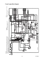 Preview for 32 page of FUNAI LT850-M22 - SERVICE Service Manual