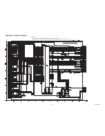 Preview for 44 page of FUNAI LT850-M22 - SERVICE Service Manual