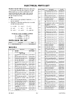 Preview for 58 page of FUNAI LT850-M22 - SERVICE Service Manual