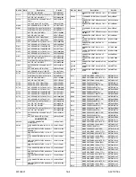 Preview for 61 page of FUNAI LT850-M22 - SERVICE Service Manual