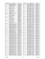 Preview for 63 page of FUNAI LT850-M22 - SERVICE Service Manual