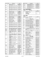 Preview for 72 page of FUNAI LT850-M22 - SERVICE Service Manual