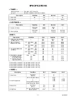 Preview for 3 page of FUNAI LT850-M26 - SERVICE Service Manual