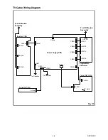 Preview for 15 page of FUNAI LT850-M26 - SERVICE Service Manual