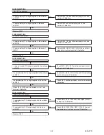 Preview for 22 page of FUNAI LT850-M26 - SERVICE Service Manual