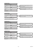 Preview for 23 page of FUNAI LT850-M26 - SERVICE Service Manual