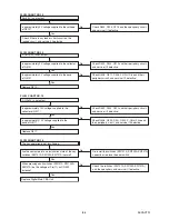 Preview for 24 page of FUNAI LT850-M26 - SERVICE Service Manual