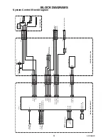 Preview for 26 page of FUNAI LT850-M26 - SERVICE Service Manual