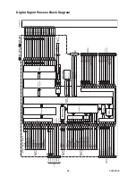 Preview for 29 page of FUNAI LT850-M26 - SERVICE Service Manual