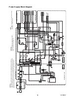 Preview for 31 page of FUNAI LT850-M26 - SERVICE Service Manual