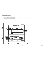 Preview for 38 page of FUNAI LT850-M26 - SERVICE Service Manual