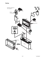 Preview for 55 page of FUNAI LT850-M26 - SERVICE Service Manual