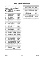 Preview for 56 page of FUNAI LT850-M26 - SERVICE Service Manual