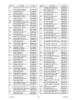 Preview for 58 page of FUNAI LT850-M26 - SERVICE Service Manual