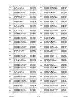 Preview for 65 page of FUNAI LT850-M26 - SERVICE Service Manual