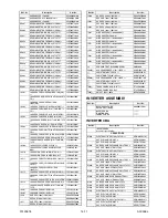 Preview for 67 page of FUNAI LT850-M26 - SERVICE Service Manual