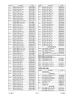 Preview for 70 page of FUNAI LT850-M26 - SERVICE Service Manual