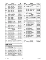 Preview for 71 page of FUNAI LT850-M26 - SERVICE Service Manual