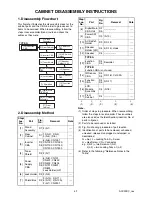 Preview for 12 page of FUNAI LT850-M32 - SERVICE Service Manual